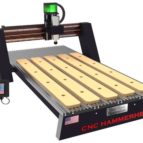 cnc machine rental nyc|cnc near me services.